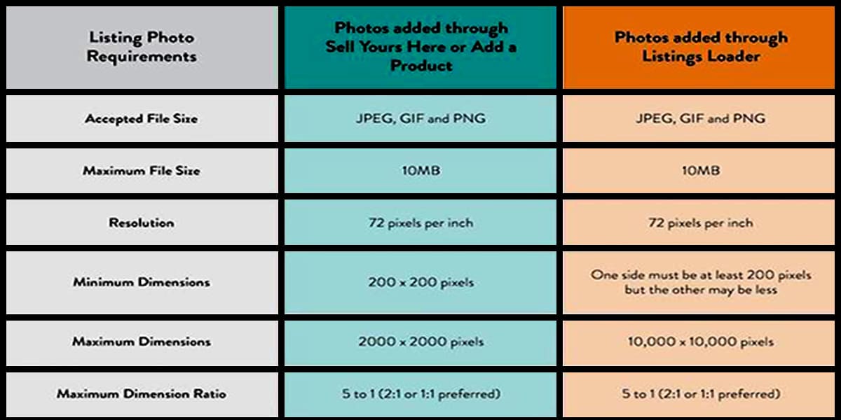 amazon product image size