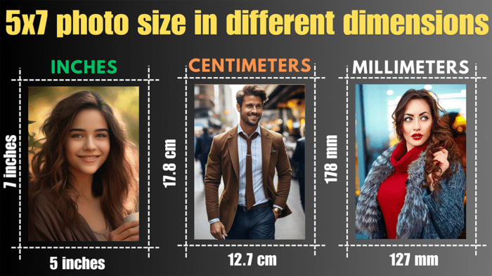 How big is a 5x7 Photo Size in Inches, CM and MM 4x6 vs 5x7