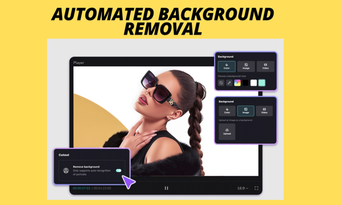 What is Photo Background Removal Service & Its Full Details