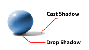 Photoshop Drop Shadow vs Cast Shadow